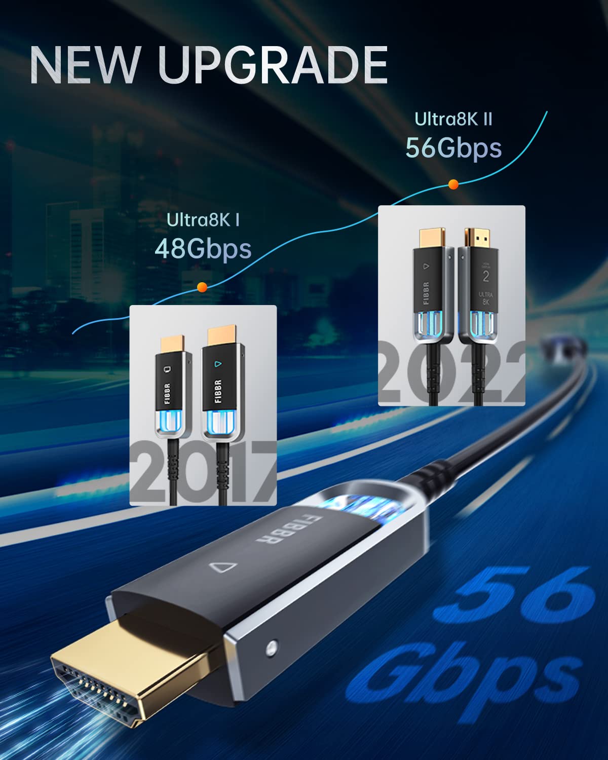 Amazon | FIBBR Ultra8K II 56Gbps Fiber HDMI 2.1 Cable 2M | FIBBR